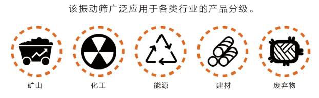 V8系列雙軸圓振動篩應用范圍